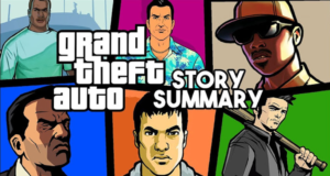 Microsoft Acquisition Of Grand Theft Auto